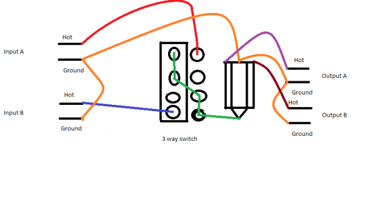 Guitar ABXY pedal wiring.png Guitar ABXY pedal wiring.png