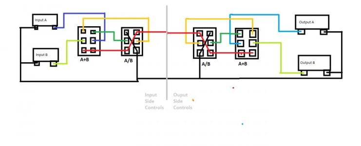 Double input Double output guitar wiring.jpg