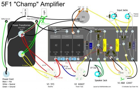 5F1_Layout.jpg