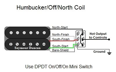 Humbucker_Off_North_Coil__76341.1471922156.500.400.jpg