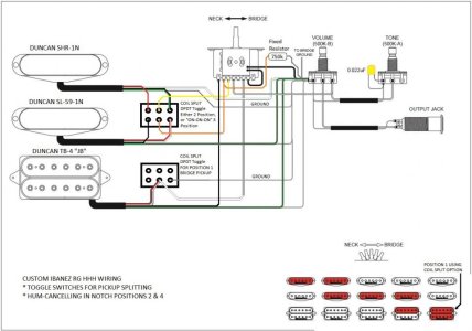 ibanez RG HHH CUSTOM WIRING.jpg
