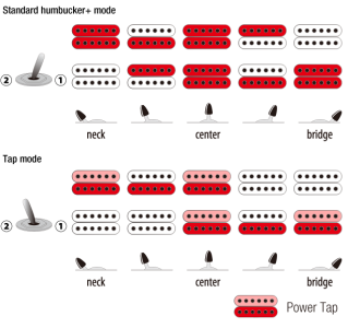 Ibanez AZ HH switching.png