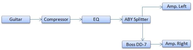 SignalChainCompressor.JPG SignalChainCompressor.JPG