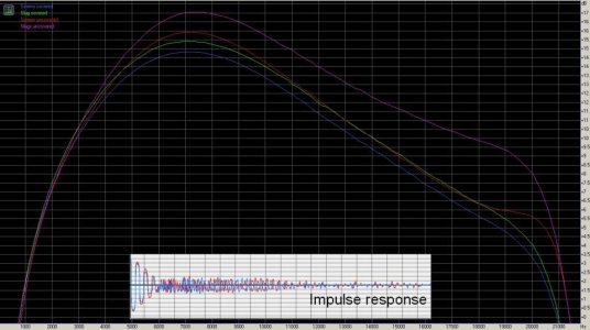 Covered vs uncovered HB.jpg Covered vs uncovered HB.jpg