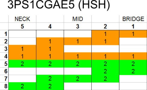 ibz_switches_hsh.jpg
