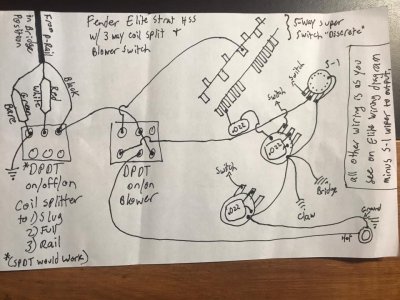 Elite Strat w-3 way coil split and blower.jpg