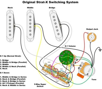StratXSwitching.jpg