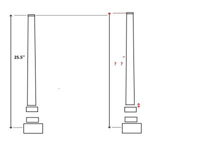 Nekc Heel Gap.jpg Nekc Heel Gap.jpg