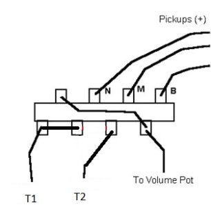 stratswitch.JPG stratswitch.JPG