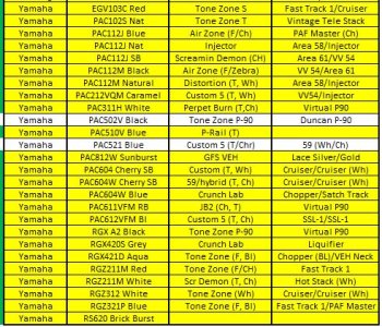 Yamaha list.JPG