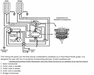 PRS Wiring Scheme using Rotary Switch - per StewMacDotCom - w Poles and Contacts labeled.jpg PRS Wiring Scheme using Rotary Switch - per StewMacDotCom - w Poles and Contacts labeled.jpg