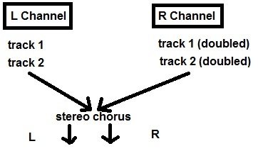 Whitesnake tracking.jpg Whitesnake tracking.jpg