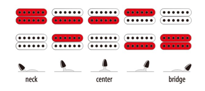 5-Way-Switch.jpg 5-Way-Switch.jpg
