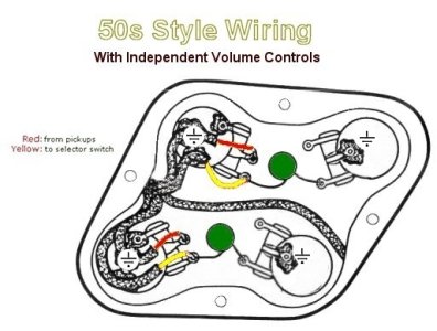50's independent.jpg