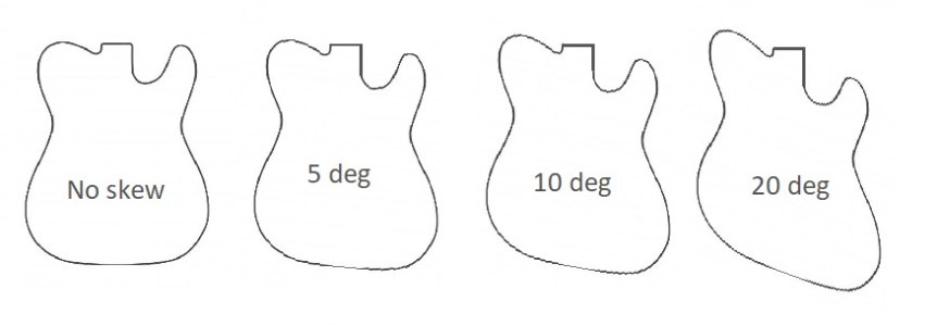 tele skew.jpg