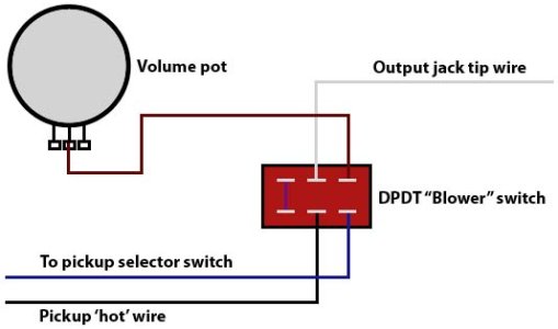 blower-switch-diagram.jpg blower-switch-diagram.jpg