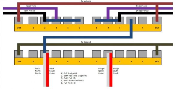 Blacktop HH Wiring 2.jpg Blacktop HH Wiring 2.jpg