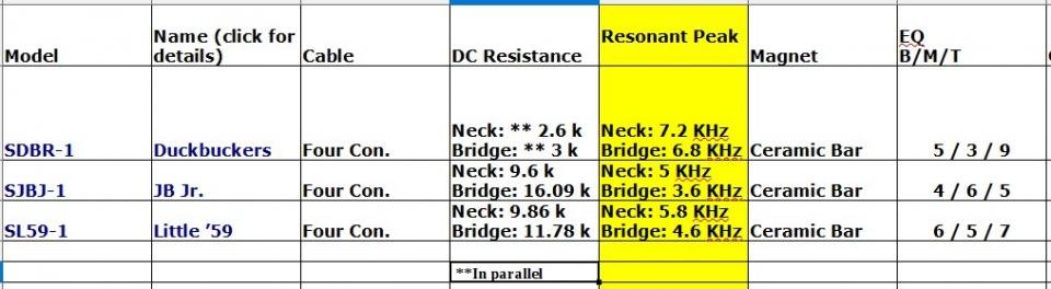 ResonantPeaks Etc.jpg ResonantPeaks Etc.jpg