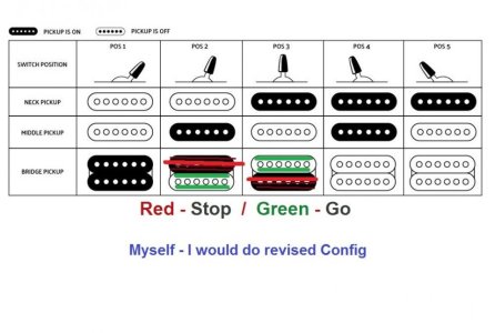 5 Way sw..jpg