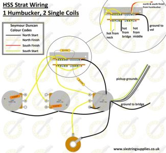 HSS-Superstrat-wiring-diagram.jpg HSS-Superstrat-wiring-diagram.jpg
