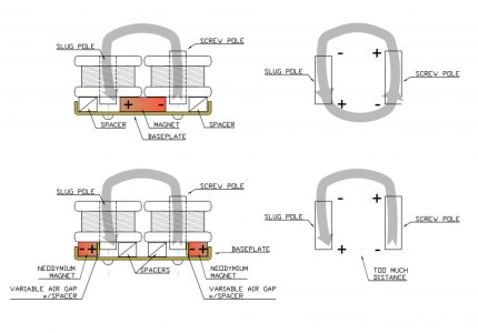 MAGNET SWAP-Model.jpg