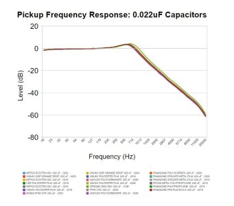 Caps.JPG