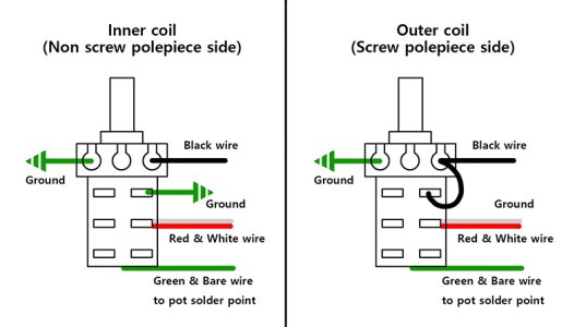 coilsplit.jpg coilsplit.jpg