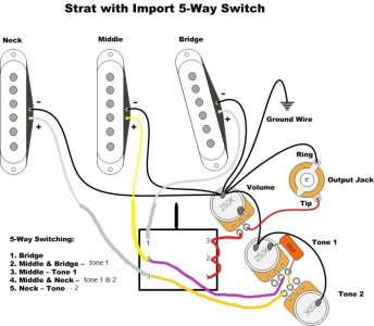 Strat wiring with 5 way switch.jpg
