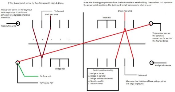 5 Way Super switch wiring.jpg