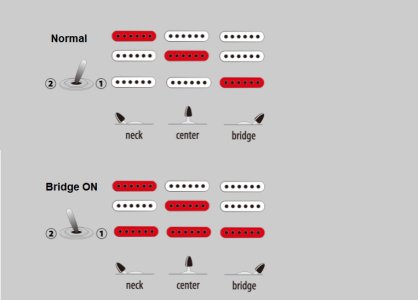 Strat 3way bridge ON toggle.jpg