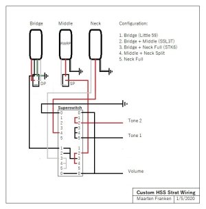 Dem - Fend Strat HSS Wiring.jpg Dem - Fend Strat HSS Wiring.jpg