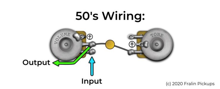 50s-Wiring-1980x803.jpg