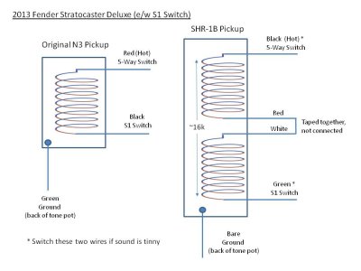SHR-1B Wiring for Strat.jpg