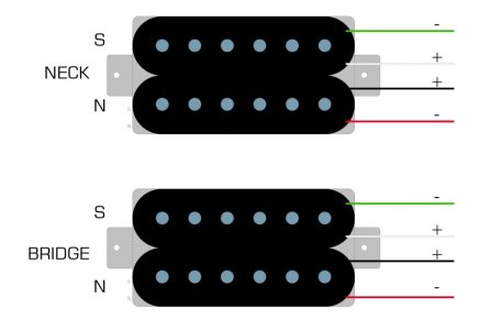 Pickup Wiring Cropped.jpg Pickup Wiring Cropped.jpg