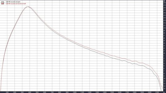 Split HB unused coil open vs closed.jpg