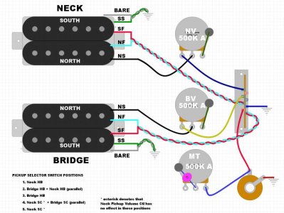 pic_2HB_2V_1T_2pole5wayPupSwitch_2Coilsplits_HBsInParallel_SLnt_NeckIsPos1.jpg