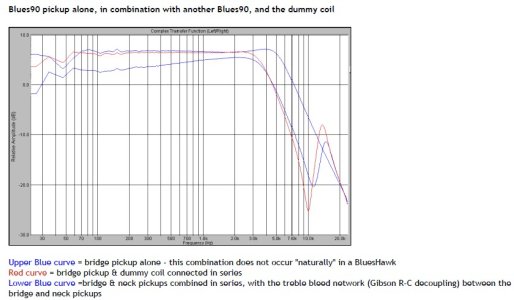BlueshawkFrequencyResponse.jpg BlueshawkFrequencyResponse.jpg