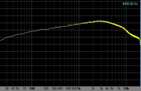 500T pink noise.jpg 500T pink noise.jpg