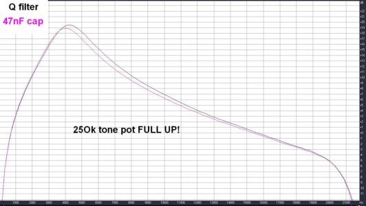 Tone pot FULL UP & various components.jpg