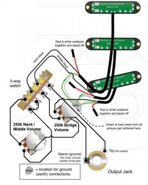 Strat dual volumes.jpg