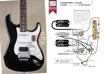 stratmodcontrolswiring.jpg stratmodcontrolswiring.jpg