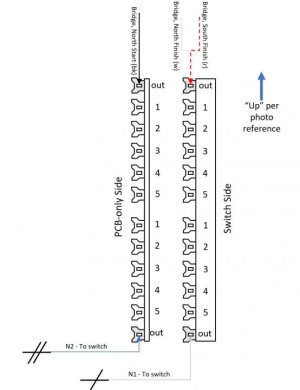 S-series diagram_for-jack_sup-sw.jpg