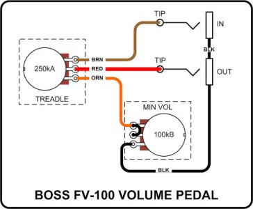 volume_pedal.jpg - Click image for larger version  Name:	volume_pedal.jpg Views:	0 Size:	40.8 KB ID:	6007437