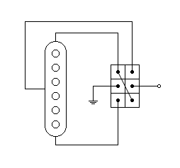 Split_OOP.png Split_OOP.png