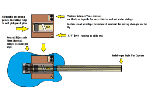 Test Jig - Copy.png - Click image for larger version  Name:	Test Jig - Copy.png Views:	0 Size:	266.2 KB ID:	6035552