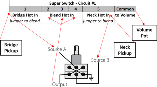 Blender wiring.png Blender wiring.png
