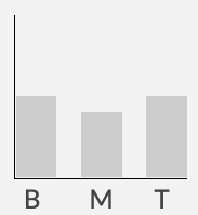 Screen Shot 2020-12-19 at 12.37.24 PM.png