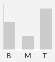 Screen Shot 2020-12-19 at 12.38.30 PM.png