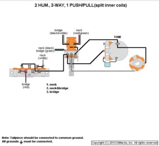 Dimarzio HH coil tap.JPG - Click image for larger version  Name:	Dimarzio HH coil tap.JPG Views:	0 Size:	39.8 KB ID:	6040673