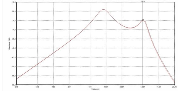 HOOP with series cap before and after 2d pickup.jpg